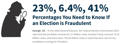 23%, 6.4%, 41% - Percentages You Need to Know if an Election is Fraudulent, Published 4/2/2022